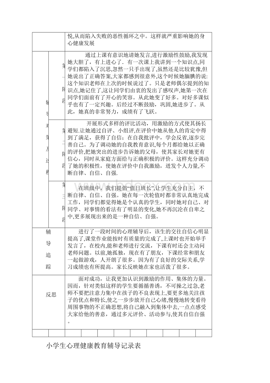 心理健康教育辅导记录表.docx_第3页