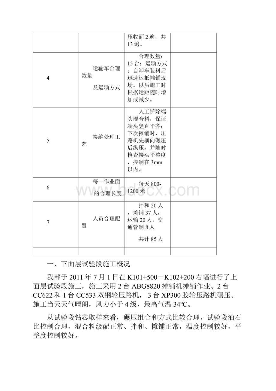 上面层试验段总结.docx_第2页