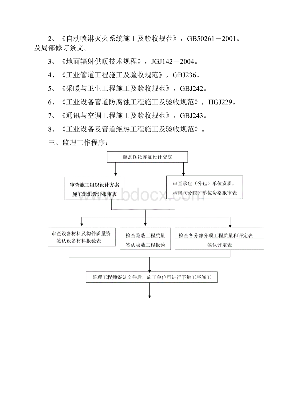 给排水及暖通工程监理实施研究细则.docx_第3页