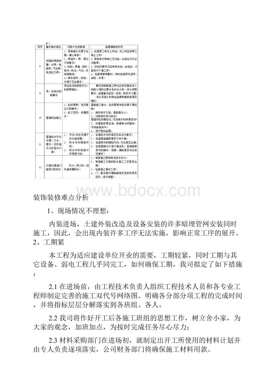 工程施工重点难点分析及对策教学提纲.docx_第3页