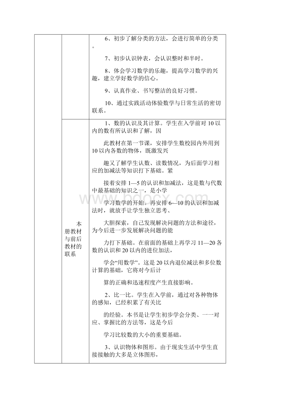 数学+一年级+全册单元教学计划.docx_第3页