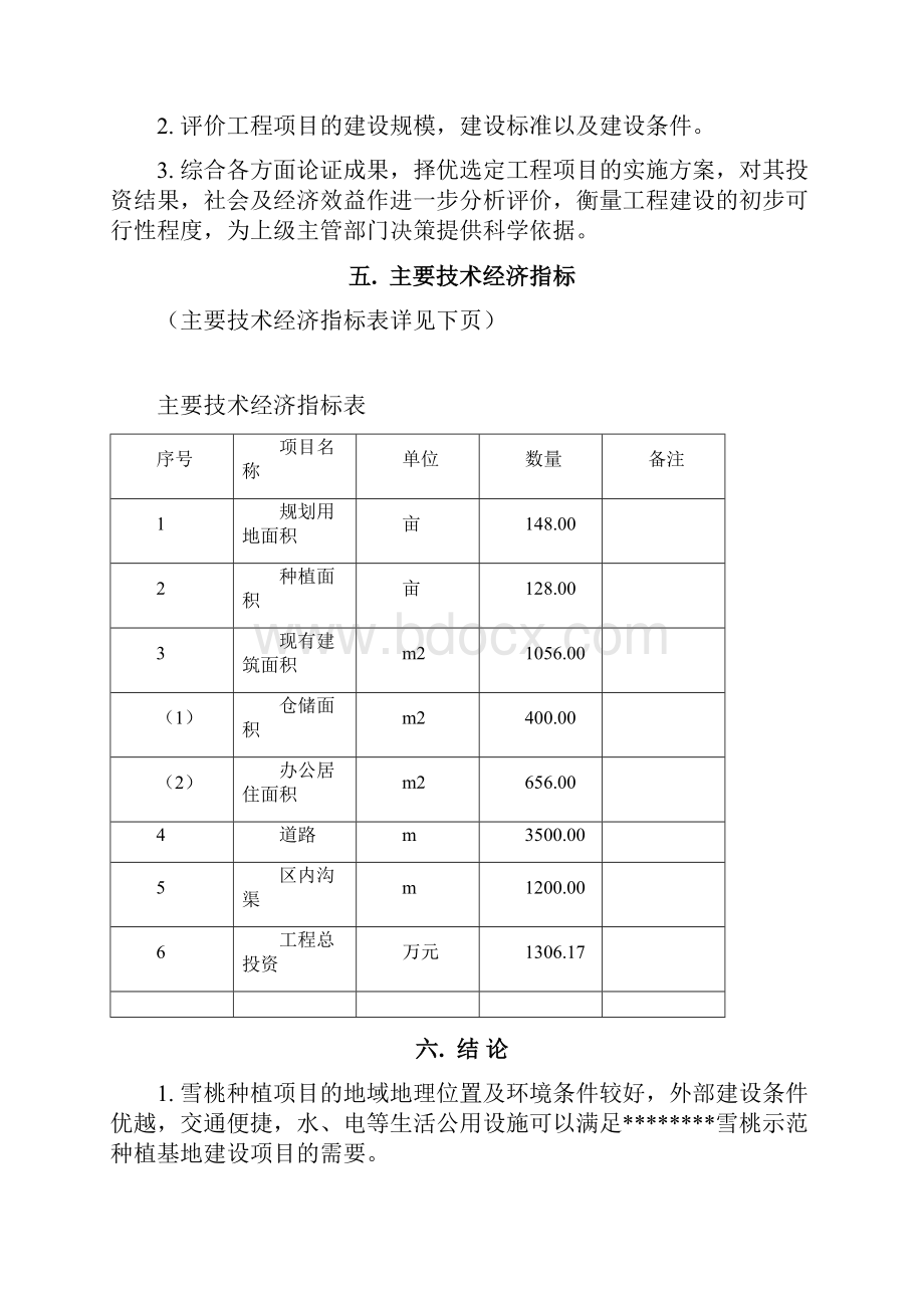 雪桃示范种植基地建设项目可行性研究报告.docx_第3页