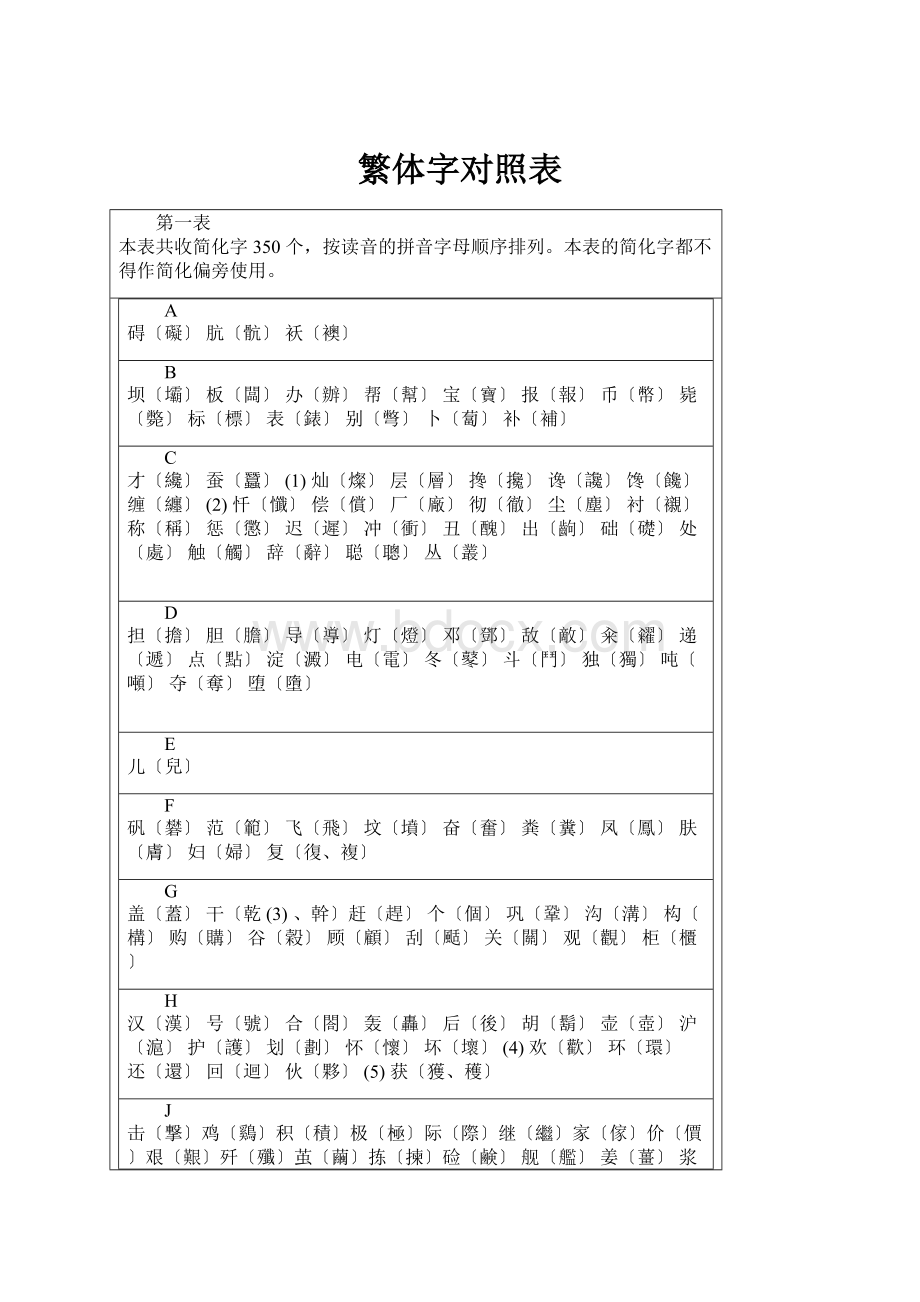 繁体字对照表.docx_第1页