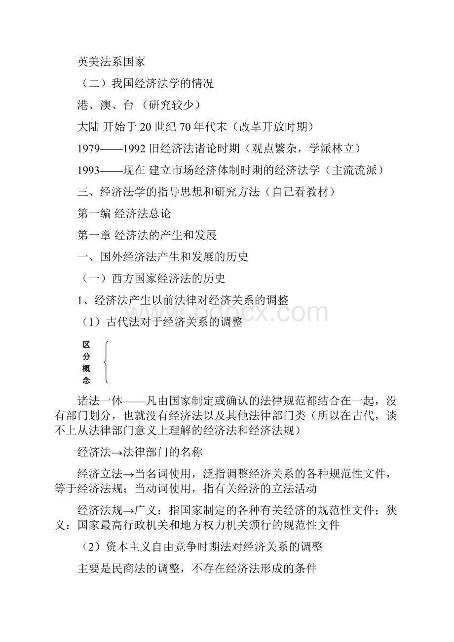 经济法笔记docx.docx_第2页