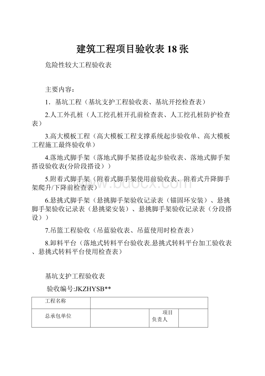 建筑工程项目验收表18张.docx