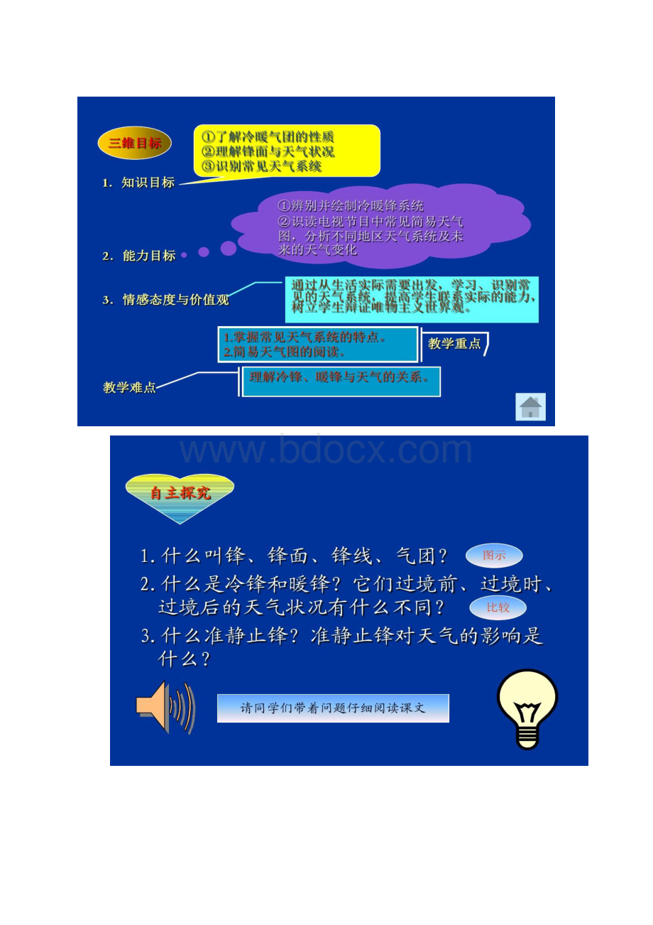 人教版高中地理必修一23《常见天气系统》课件.docx_第2页