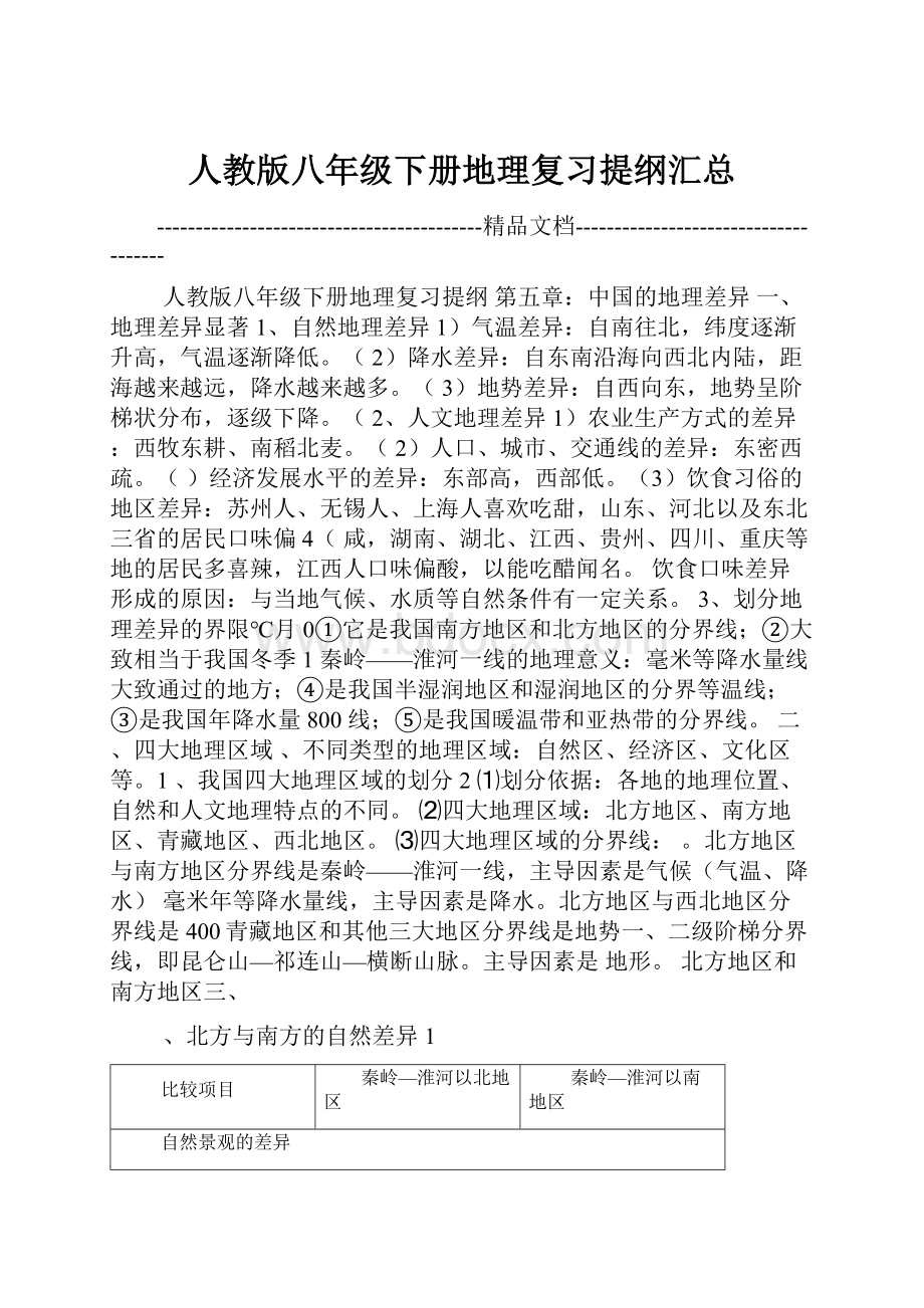 人教版八年级下册地理复习提纲汇总.docx_第1页