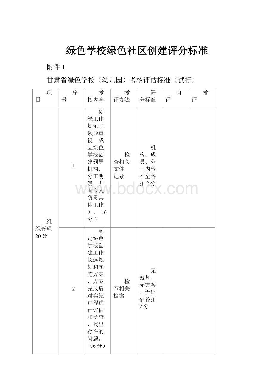 绿色学校绿色社区创建评分标准.docx_第1页