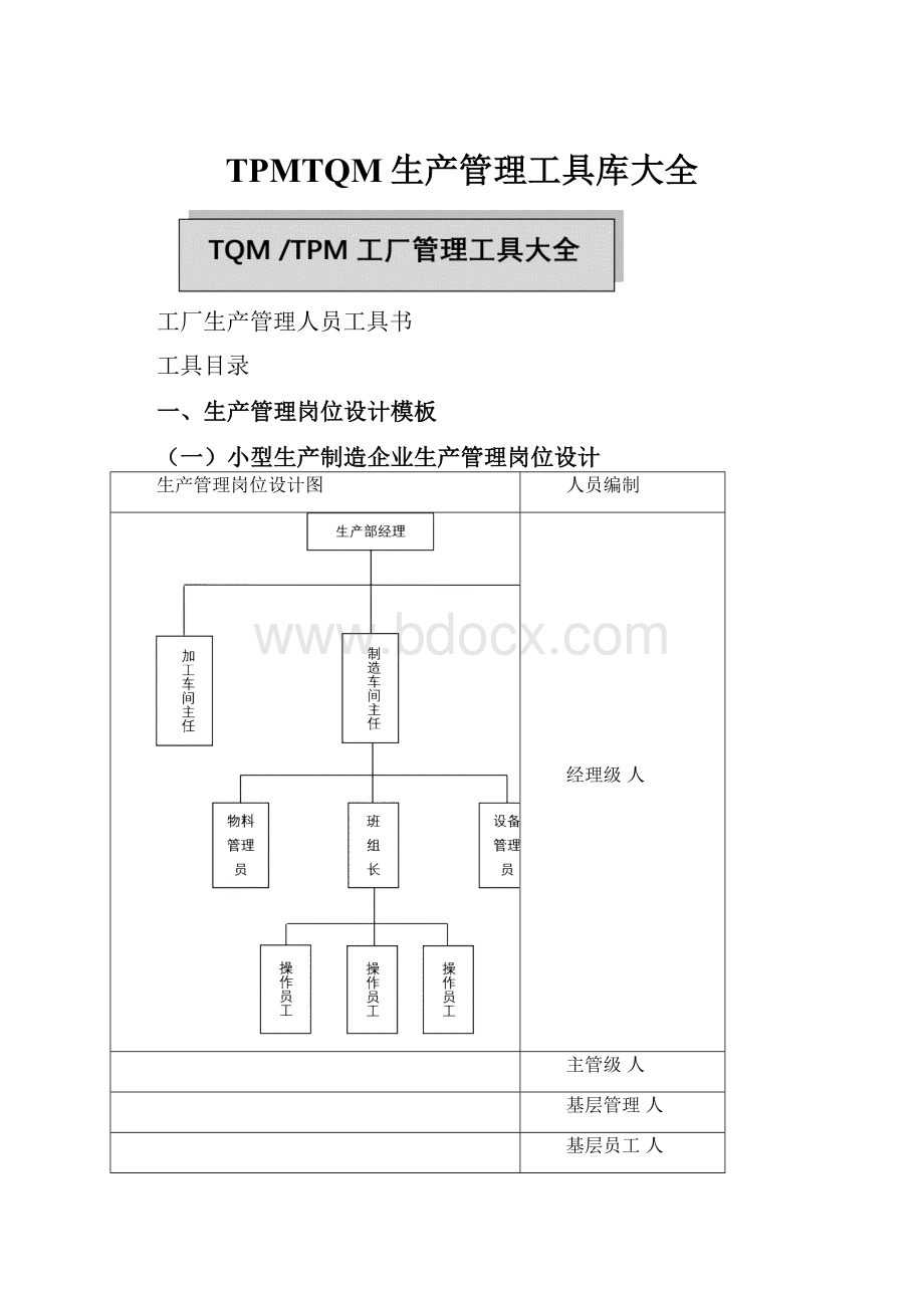 TPMTQM生产管理工具库大全.docx