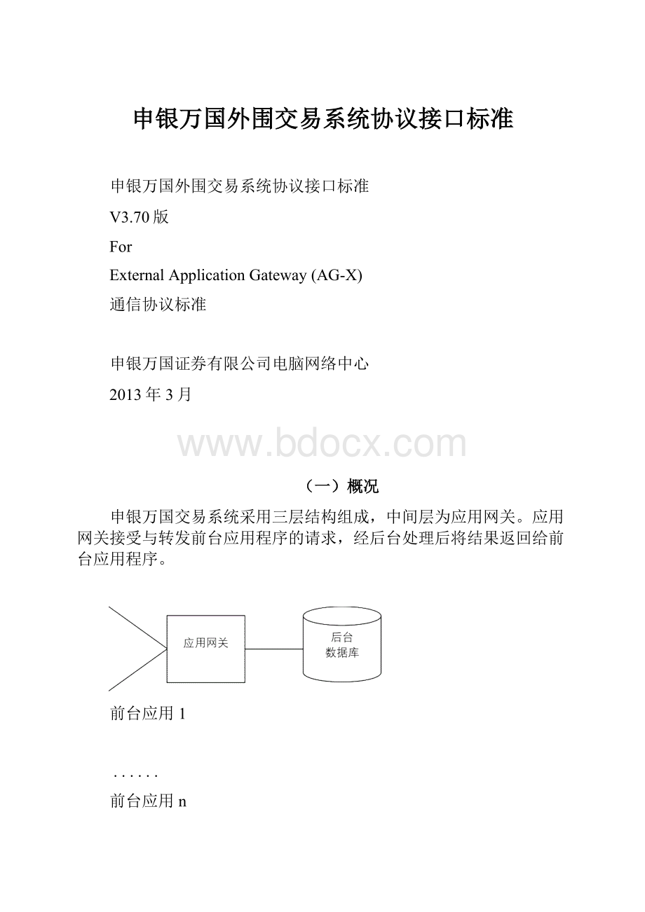 申银万国外围交易系统协议接口标准.docx_第1页