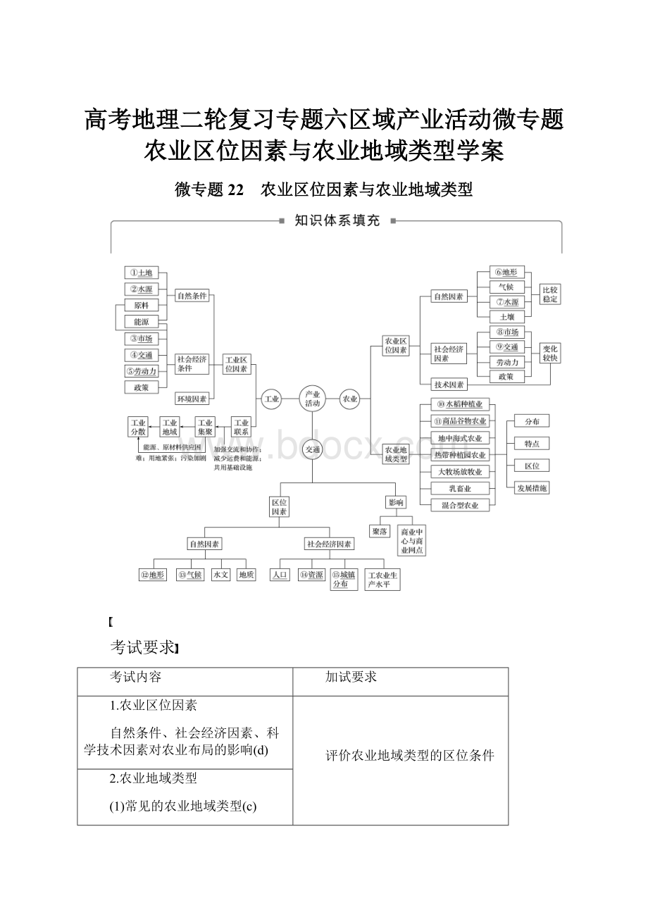 高考地理二轮复习专题六区域产业活动微专题农业区位因素与农业地域类型学案.docx