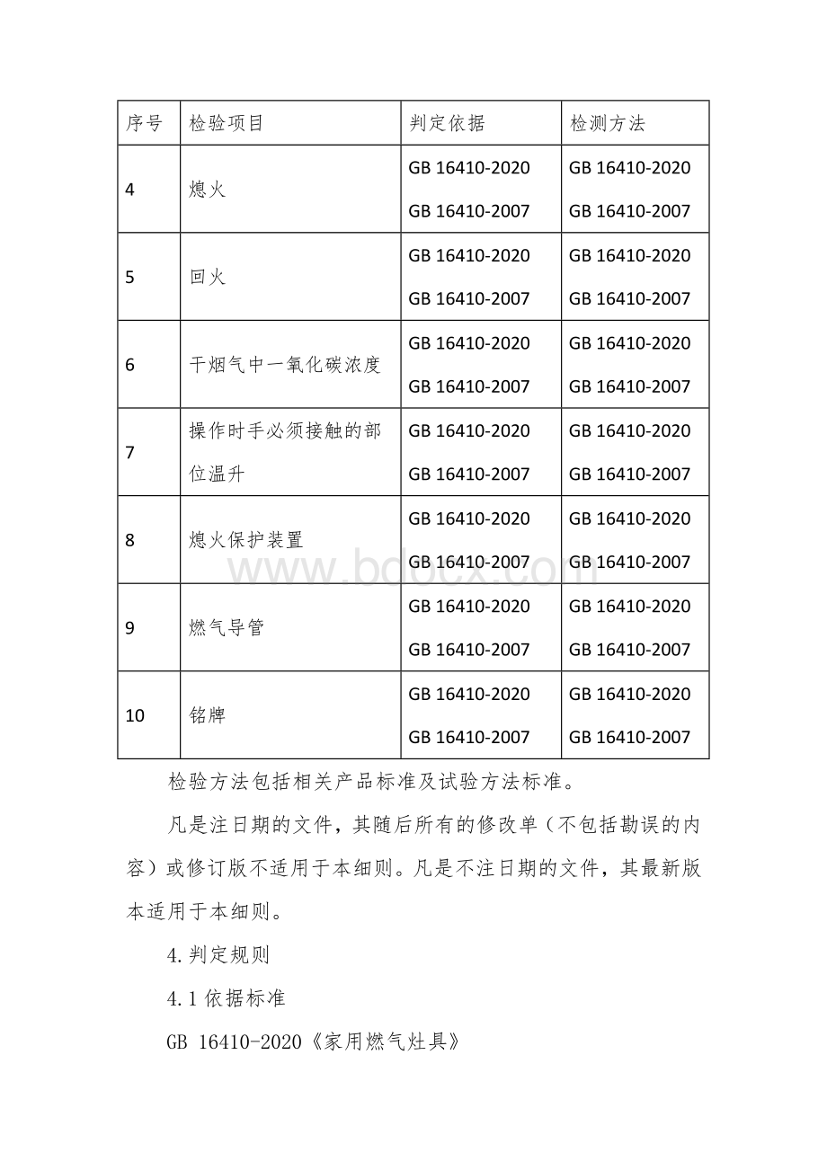 家用燃气灶具产品质量监督抽查实施细则.docx_第2页