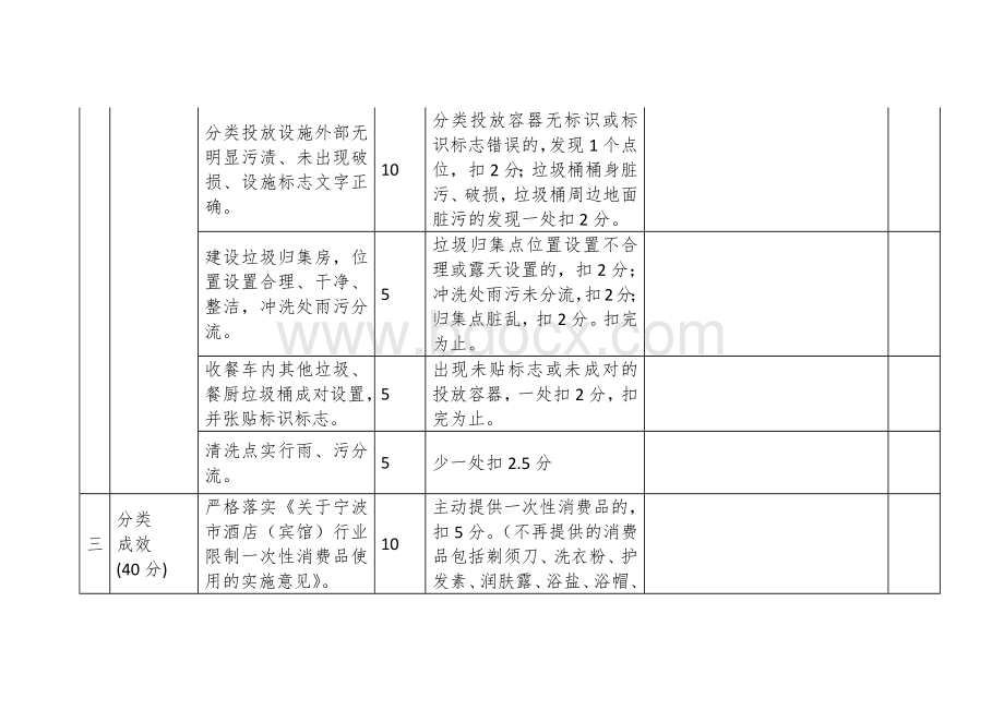 宾馆酒店（星级）生活垃圾分类工作检查评分标准.docx_第3页