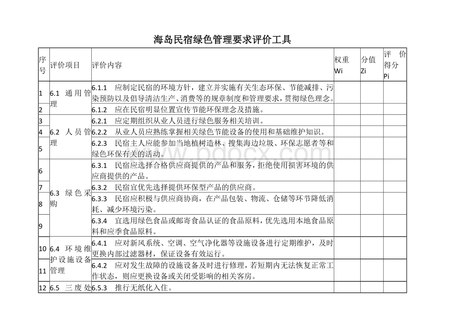 海岛民宿绿色管理要求评价工具.docx_第1页