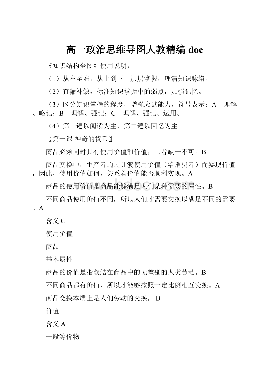 高一政治思维导图人教精编doc.docx