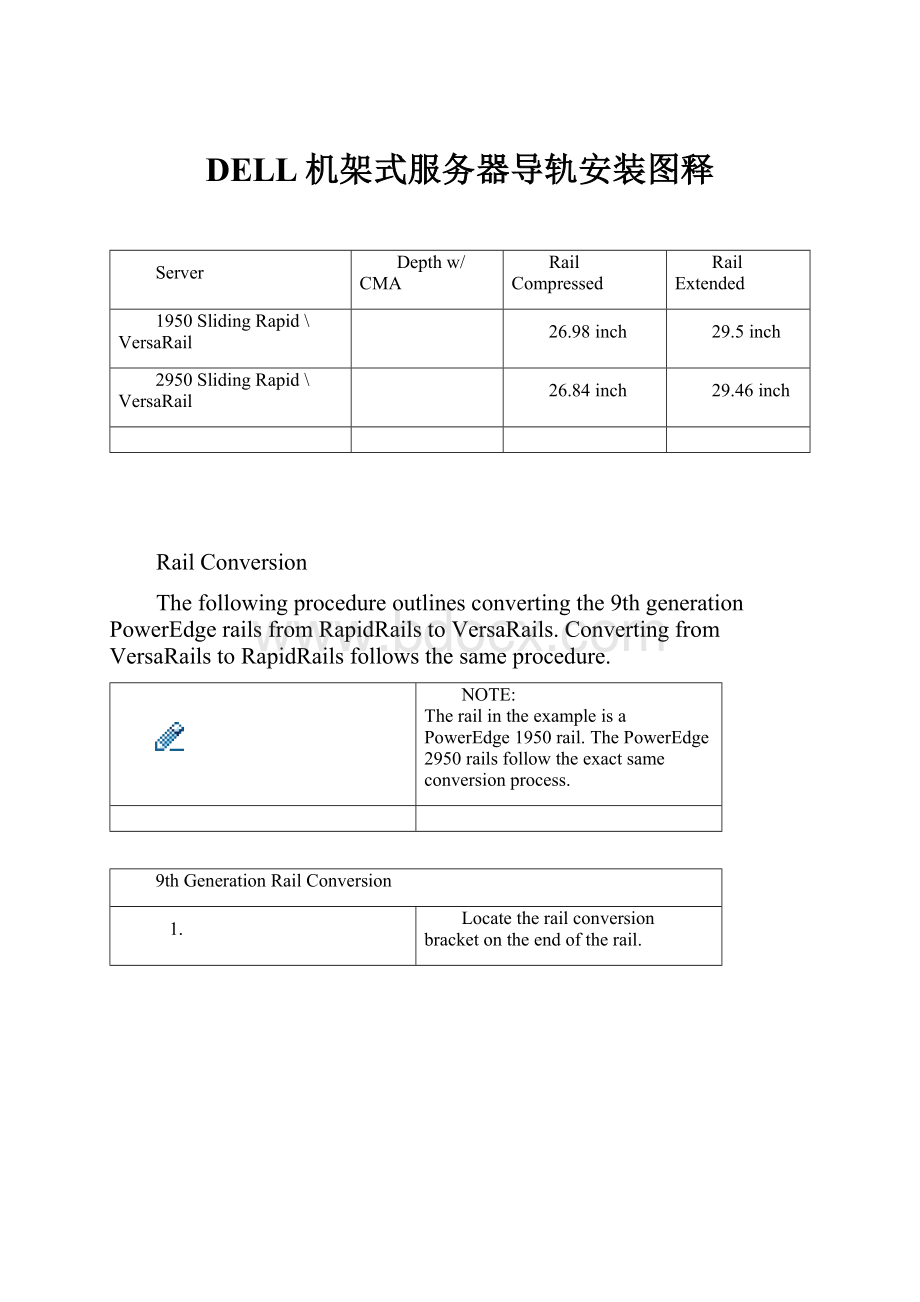 DELL机架式服务器导轨安装图释.docx_第1页