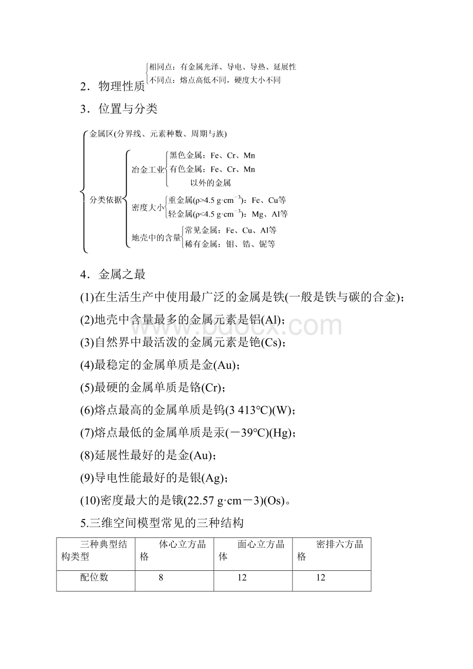 新人教化学 选修3 第3章 第3节 金属晶体.docx_第3页