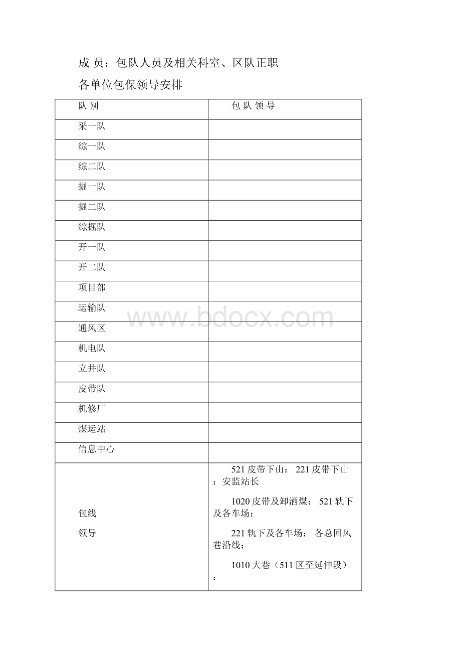 煤矿质量标准化精细化管理方案48732236.docx_第3页