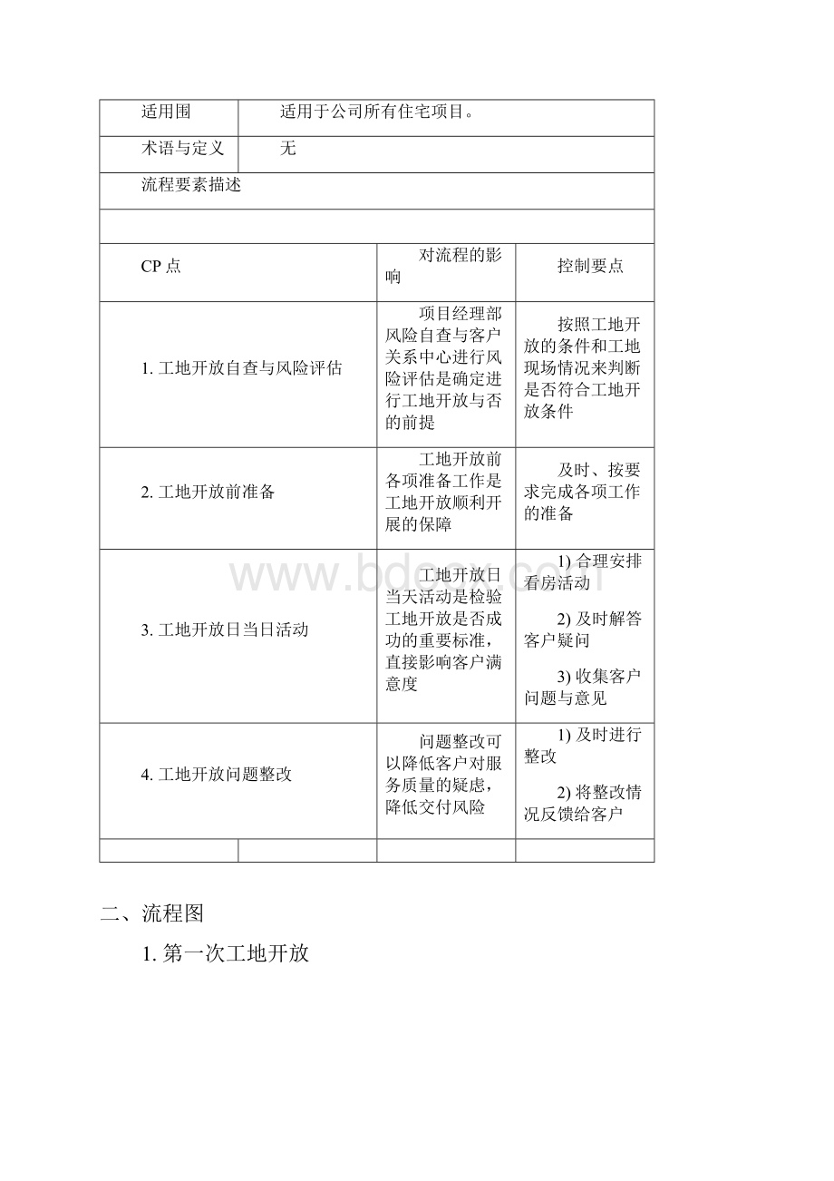 工地开放作业指引.docx_第2页