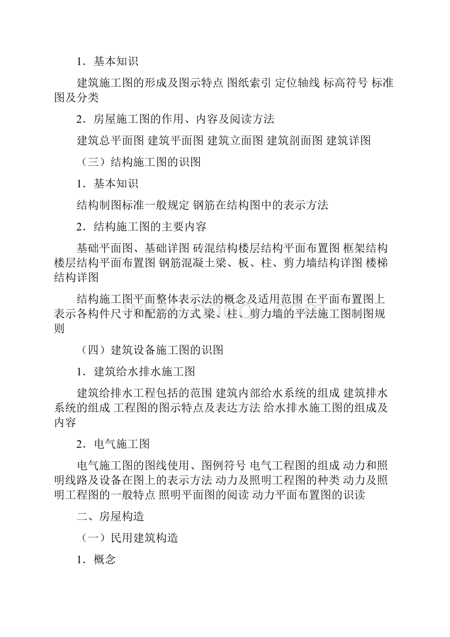 建筑工程专业初中级职务任职资格考试细则.docx_第3页