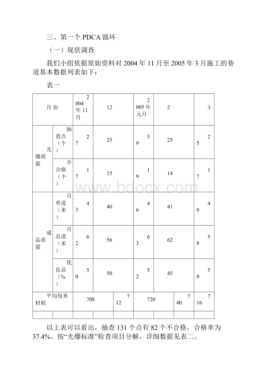 提高光面爆破质量实现岩巷快速掘进.docx_第2页