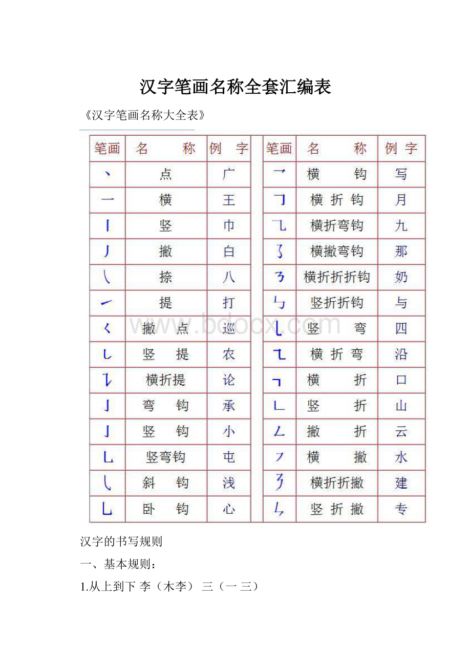 汉字笔画名称全套汇编表.docx