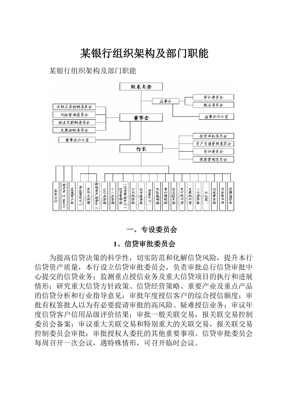 某银行组织架构及部门职能.docx_第1页