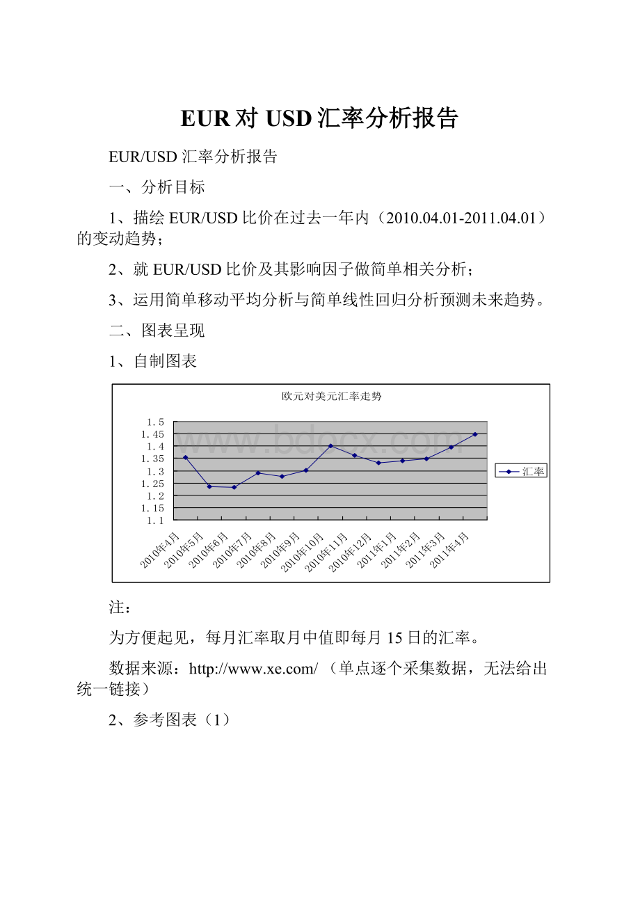 EUR对USD汇率分析报告.docx