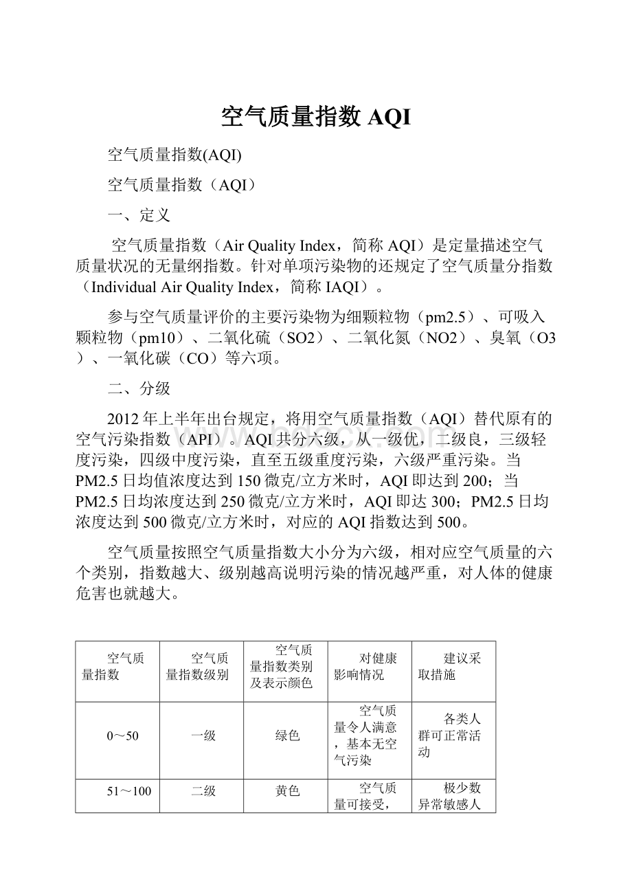 空气质量指数AQI.docx_第1页