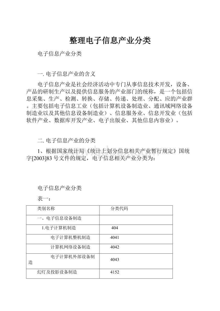 整理电子信息产业分类.docx_第1页