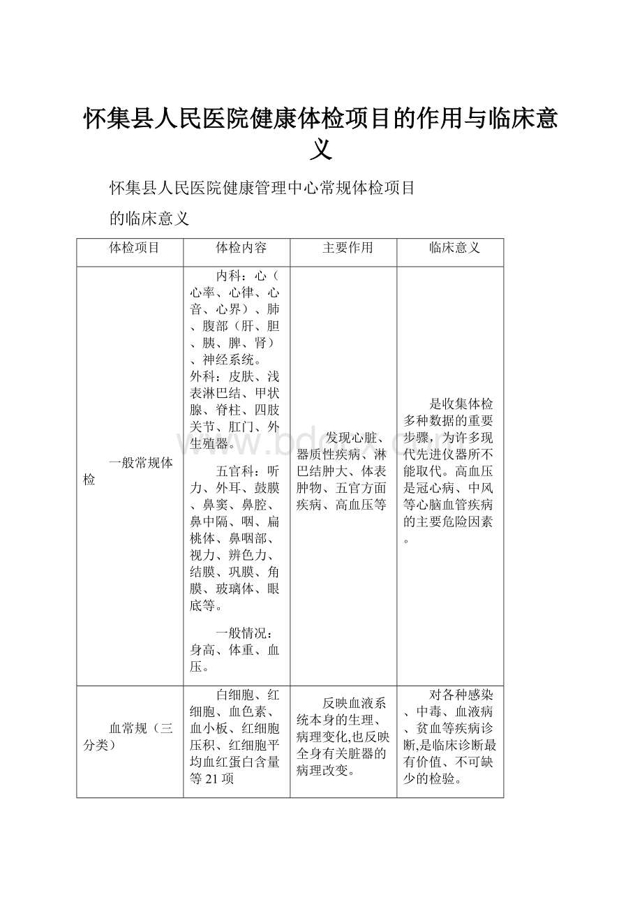 怀集县人民医院健康体检项目的作用与临床意义.docx_第1页