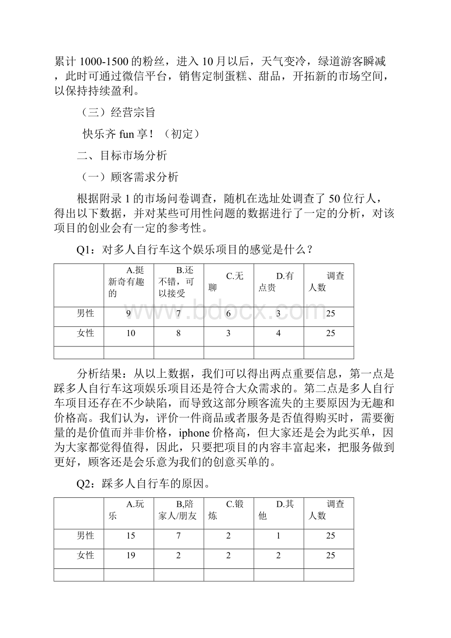 趣味屋休闲甜品店创业项目计划书.docx_第3页