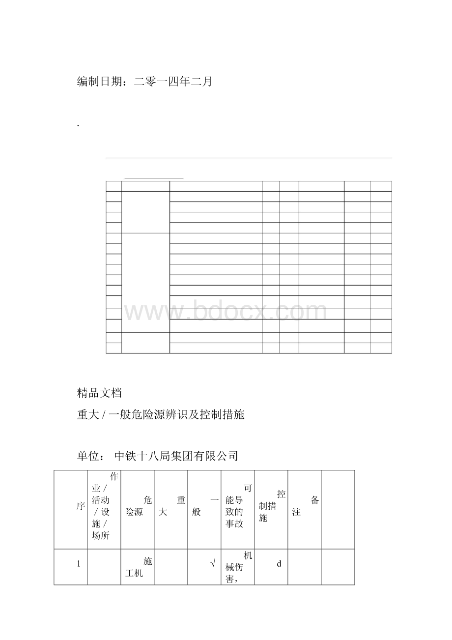 重大危险源辨识2.docx_第2页