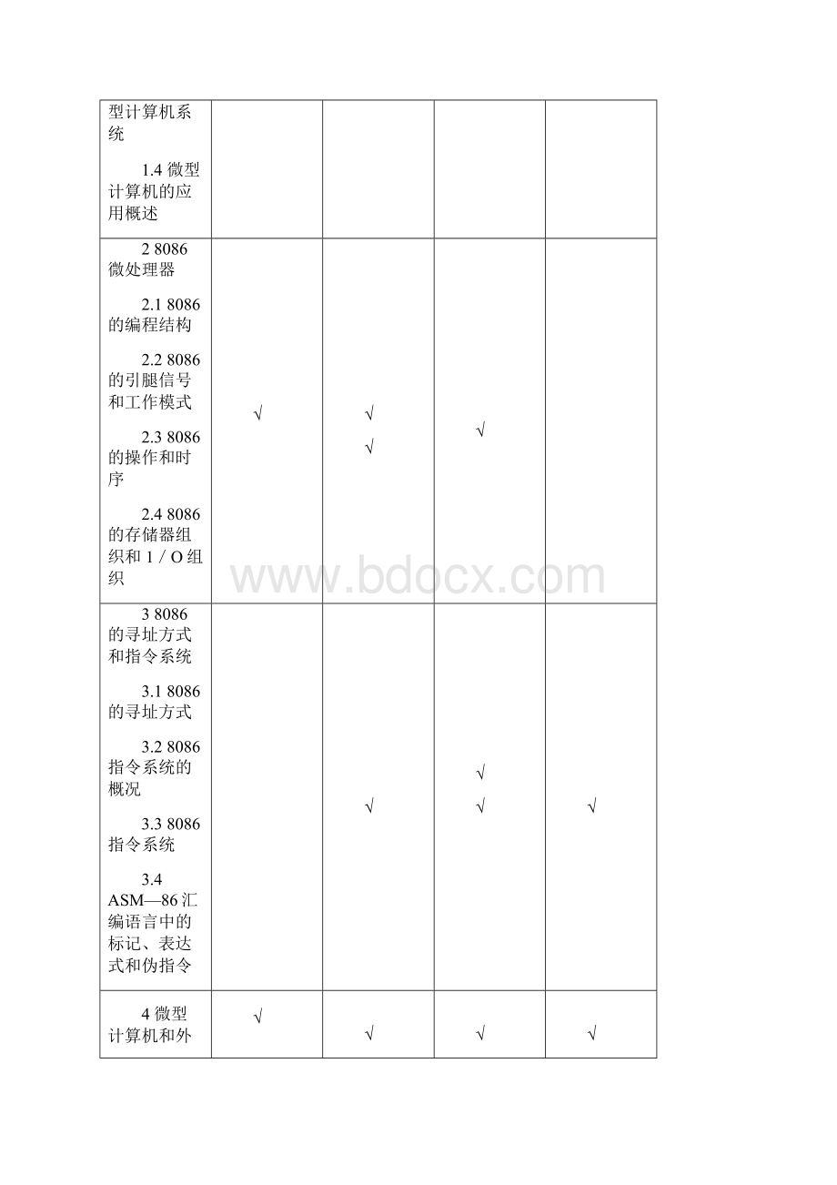 《微机原理与接口技术》教学大纲.docx_第3页