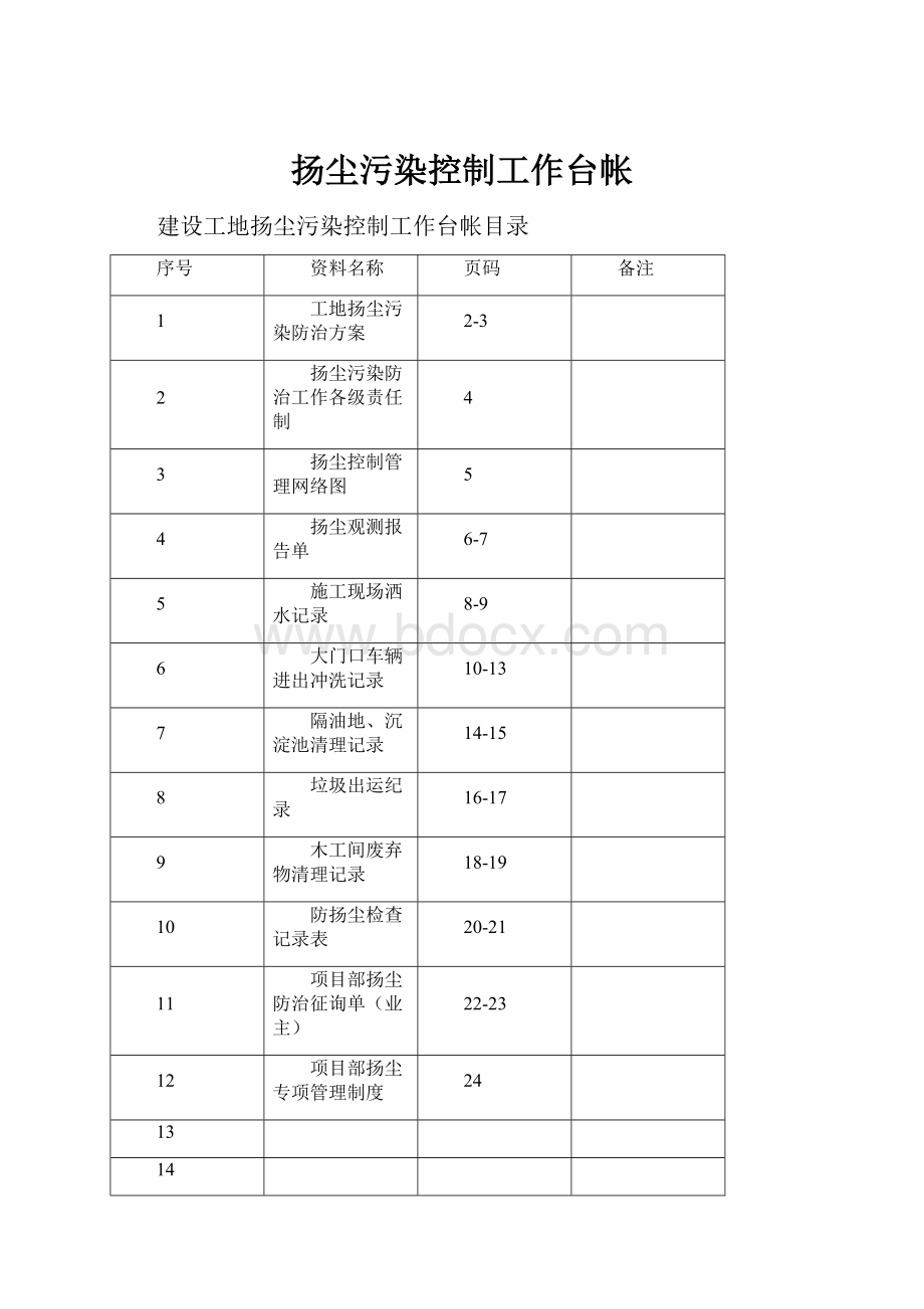 扬尘污染控制工作台帐.docx