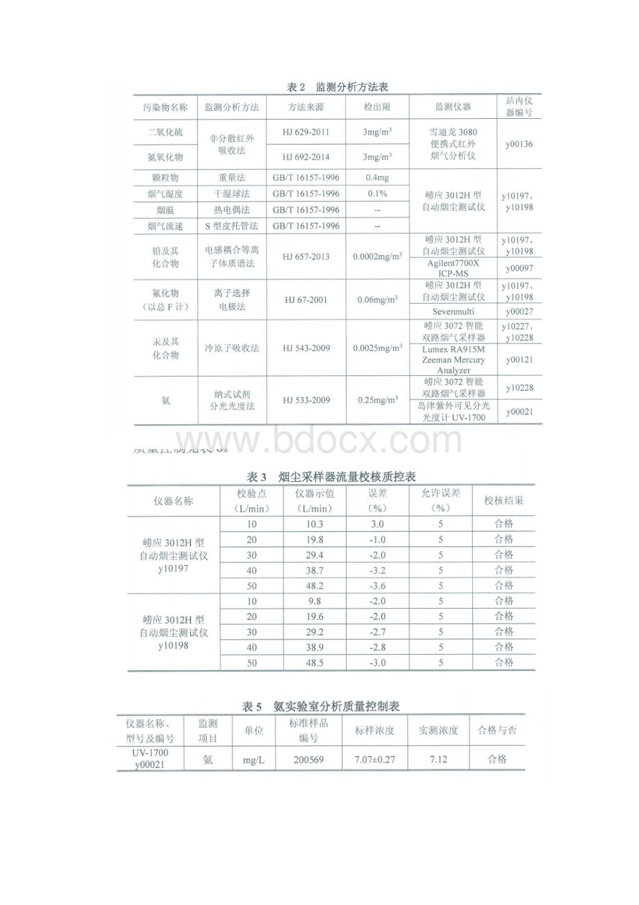 脱硫脱硝一体化活性炭基吸附的有害物质如何处理.docx_第3页