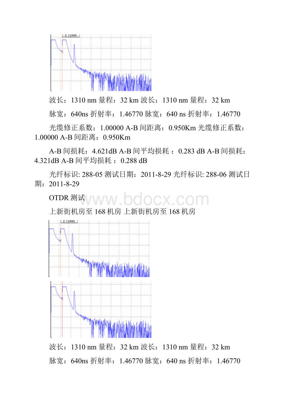 光缆测试资料.docx_第3页