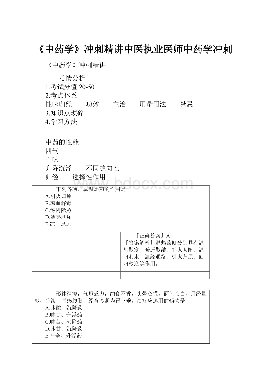 《中药学》冲刺精讲中医执业医师中药学冲刺.docx_第1页