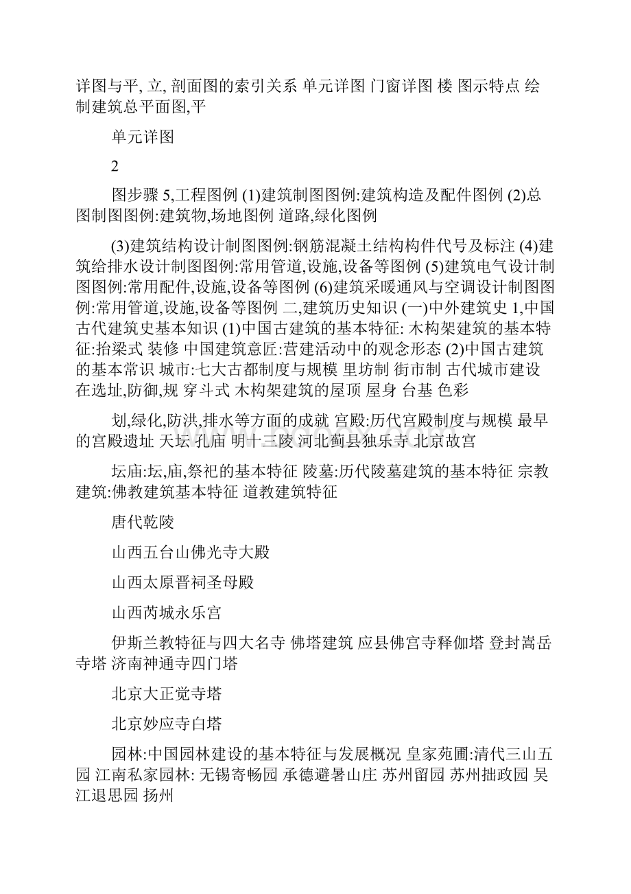 湖南建筑学专业初中级技术职务任职资格考试大纲.docx_第3页