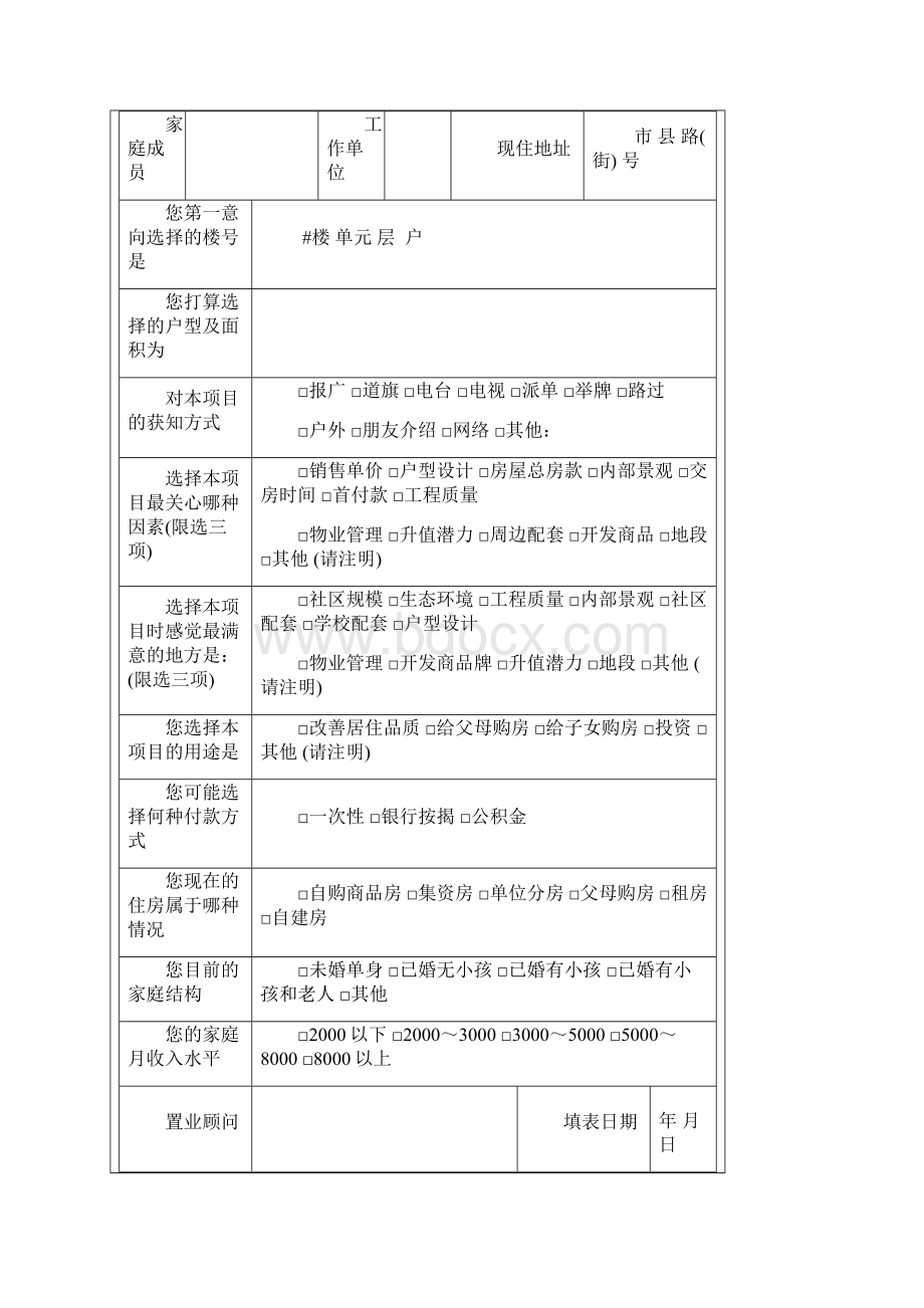 房地产销售营销常用表格大全.docx_第2页