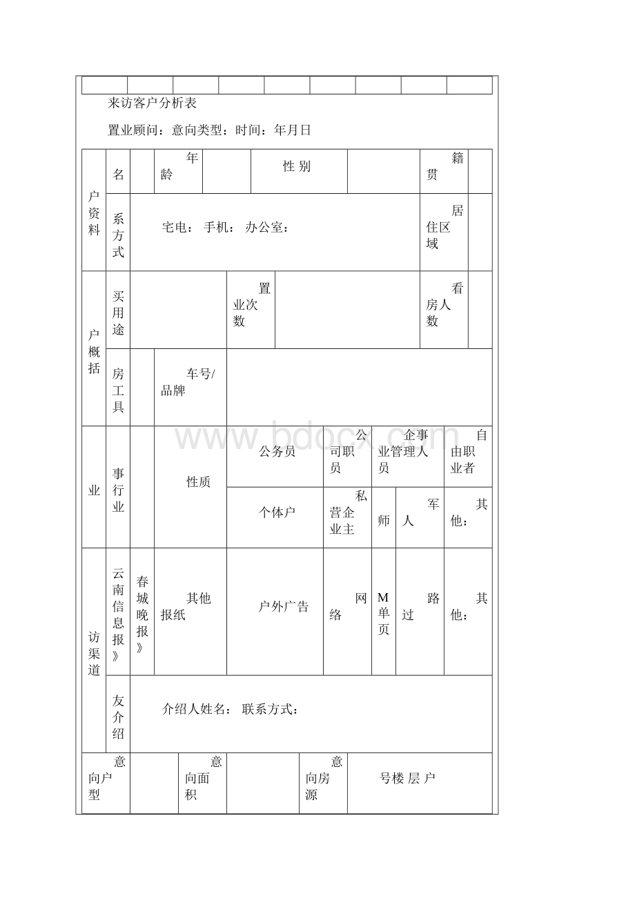 房地产销售营销常用表格大全.docx_第3页