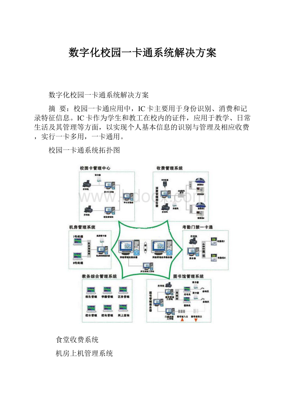 数字化校园一卡通系统解决方案.docx