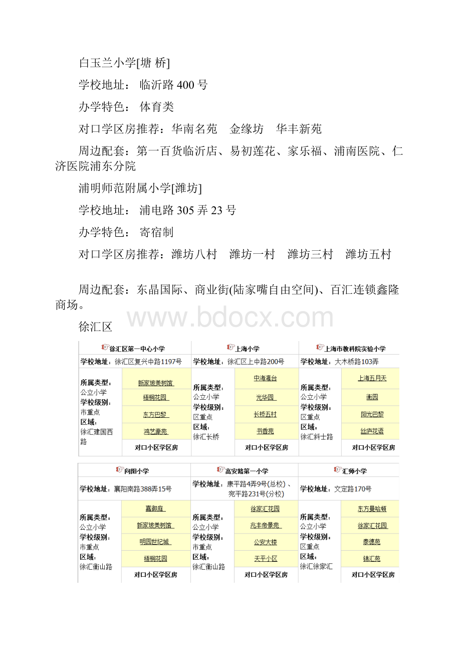 盘点上海各区学区房汇总小学篇.docx_第3页