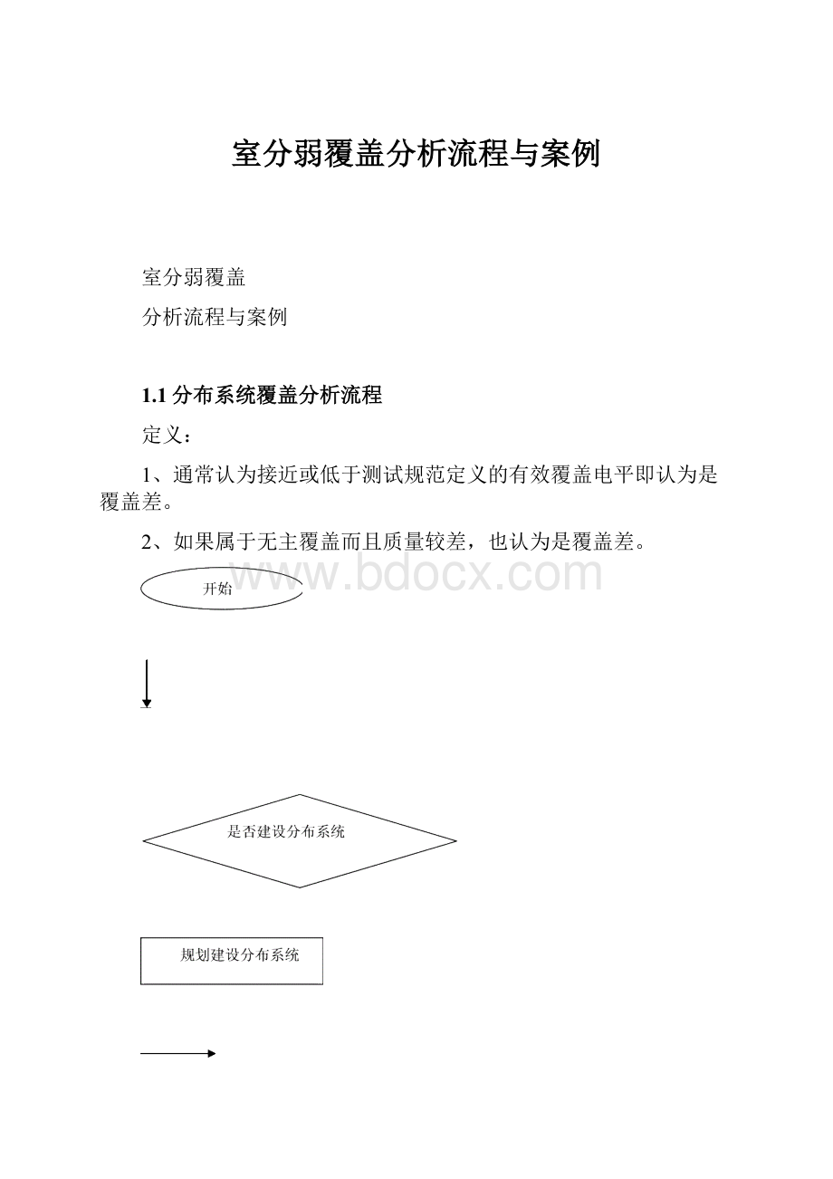 室分弱覆盖分析流程与案例.docx