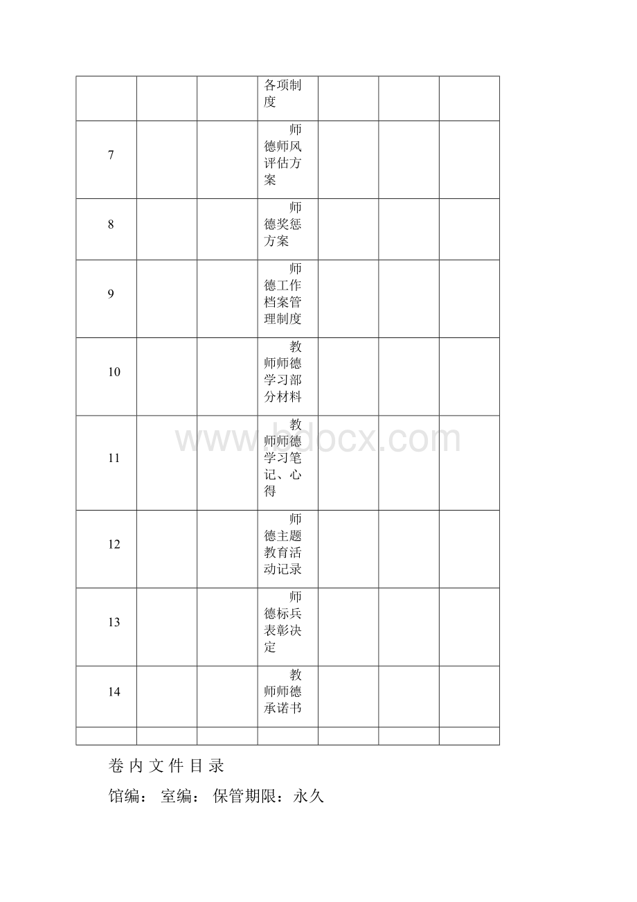 档案管理师德师风档案管理.docx_第2页