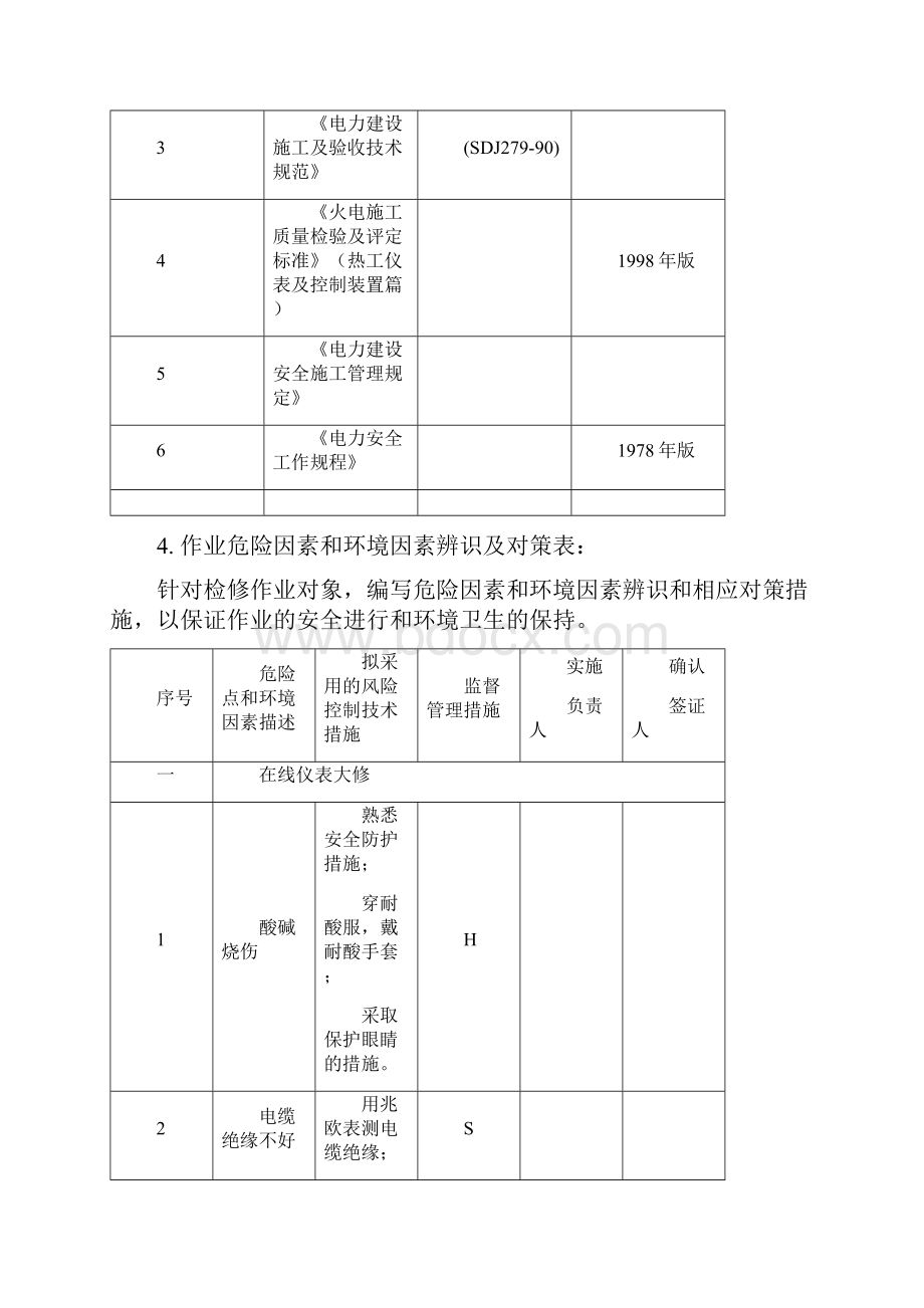 42号机组化学仪表大修作业指导书.docx_第3页