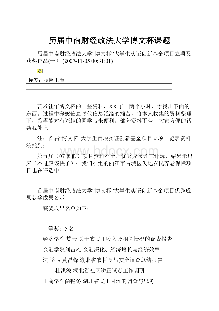 历届中南财经政法大学博文杯课题.docx