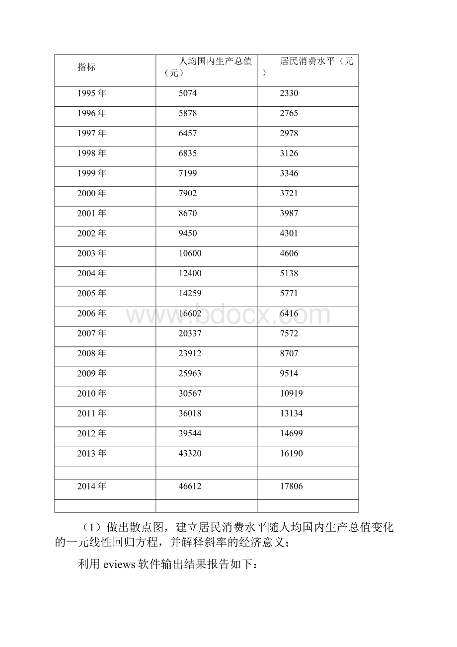 计量经济学eviews实验报告之欧阳体创编.docx_第2页