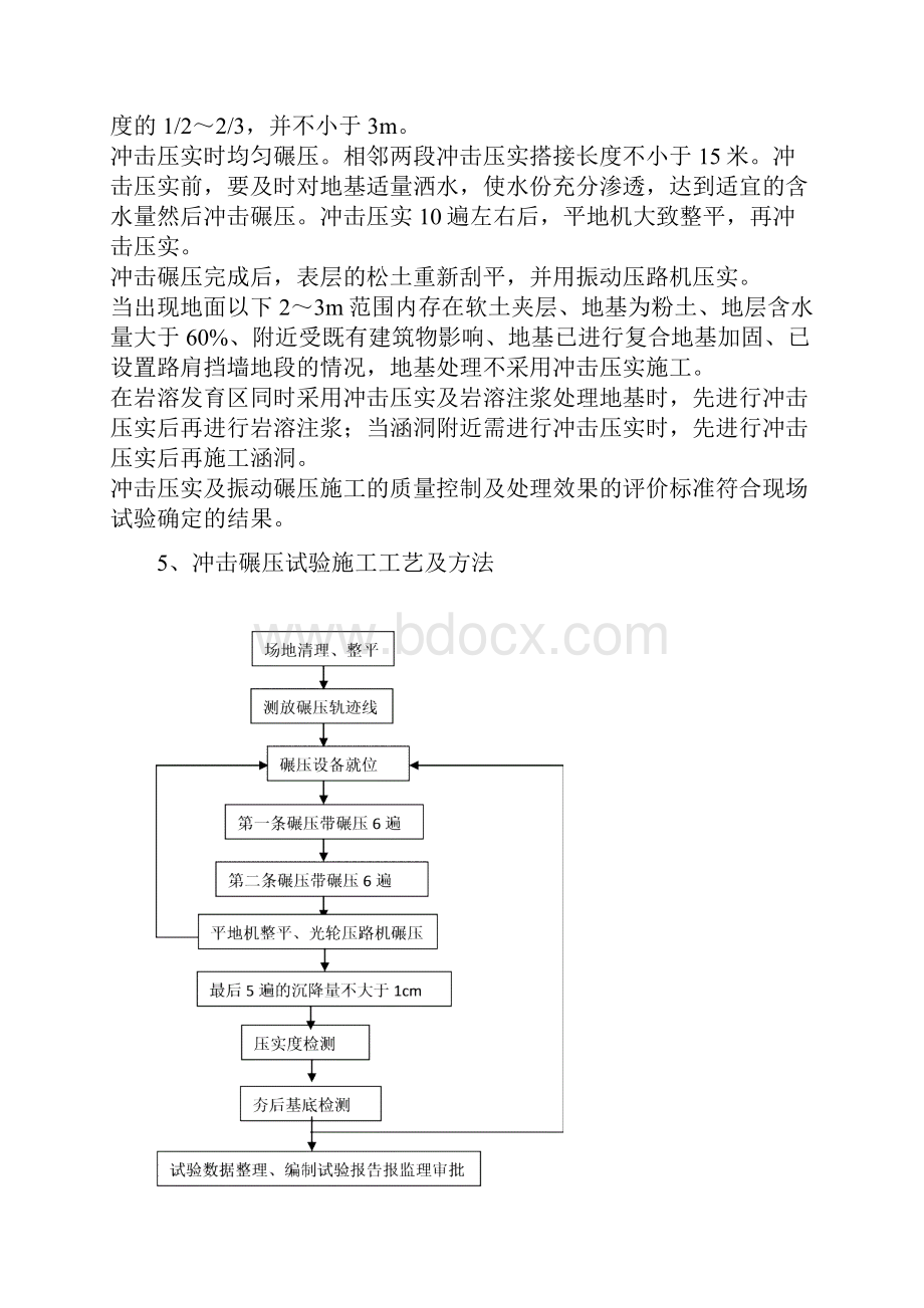 路基作业指导书.docx_第2页