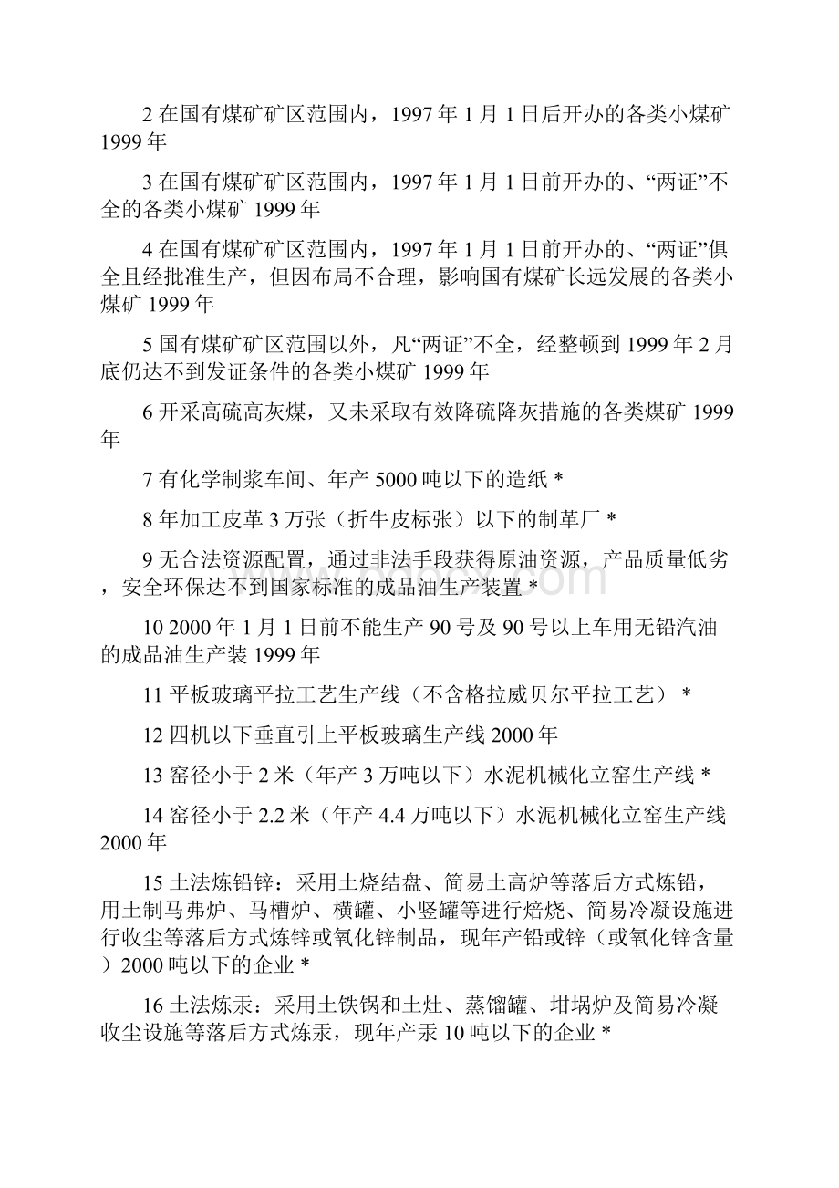 国家参考资料发改委公布的淘汰项目第一批.docx_第2页